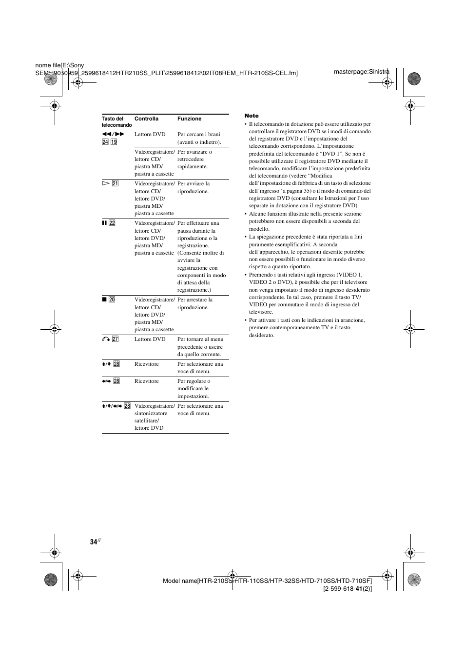 Sony HTD-710SF User Manual | Page 80 / 92