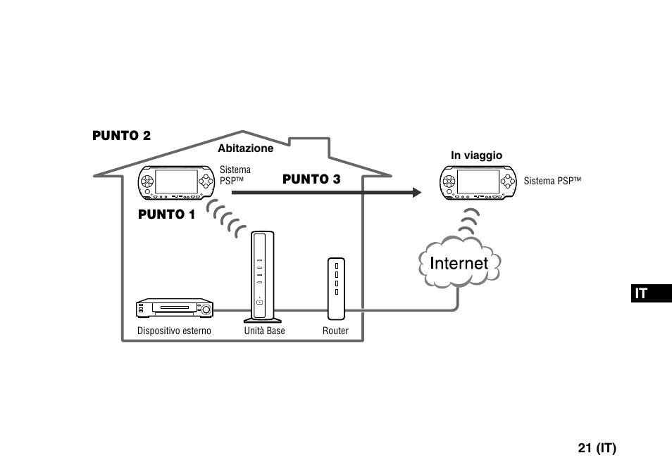 Sony LF-PK1 User Manual | Page 115 / 155