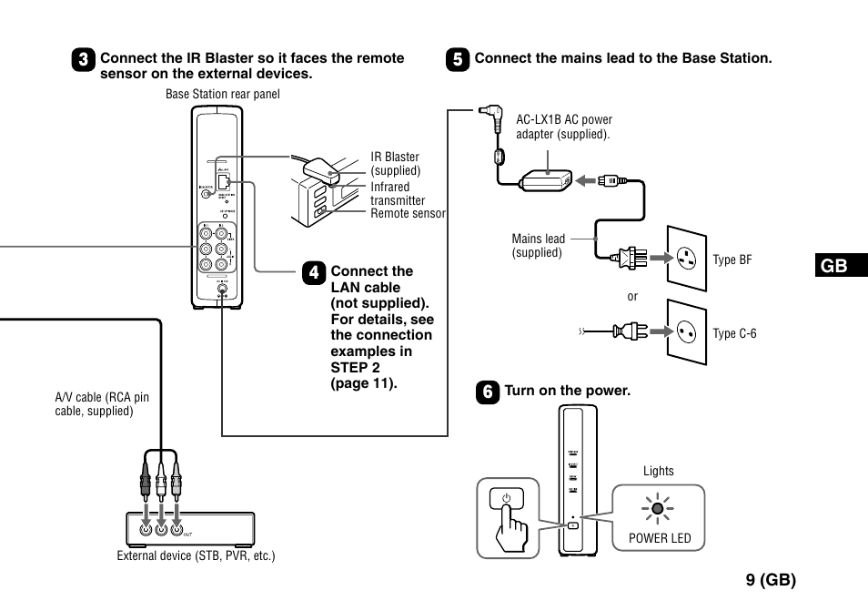 Sony LF-PK1 User Manual | Page 13 / 155