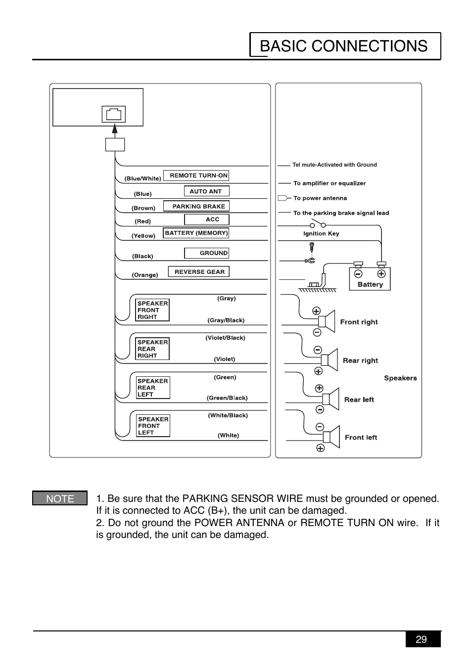 Basic connections | Audiovox PAV-9 User Manual | Page 31 / 36