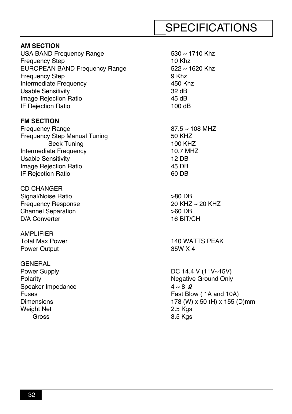 Specifications | Audiovox PAV-9 User Manual | Page 34 / 36