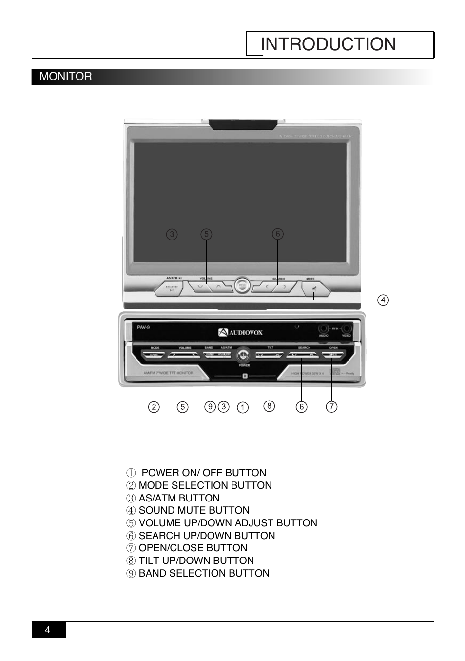 Introduction | Audiovox PAV-9 User Manual | Page 6 / 36