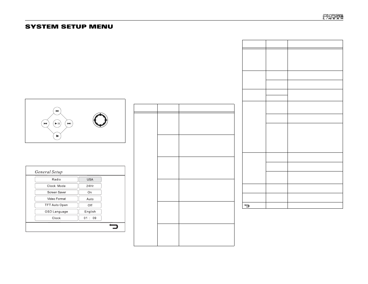 System setup menu | Audiovox UV7 User Manual | Page 19 / 92