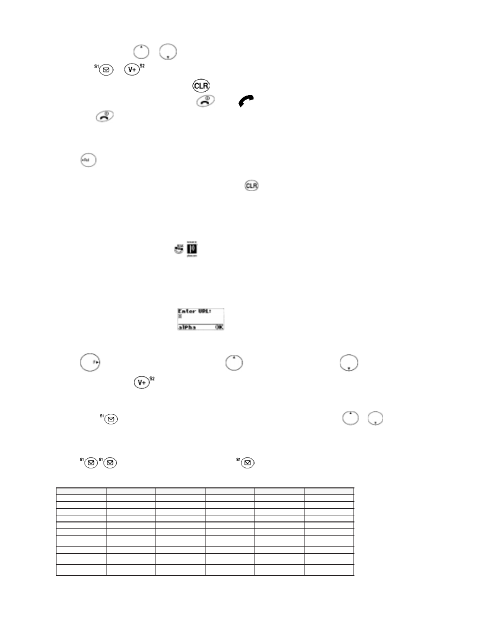 Audiovox CMD-9000 User Manual | Page 28 / 53