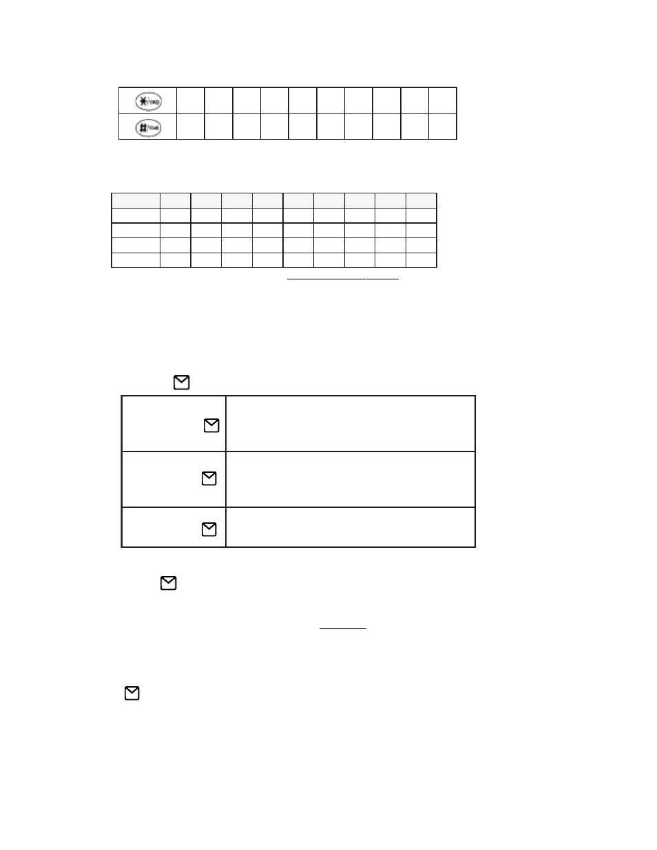 Audiovox CMD-9000 User Manual | Page 29 / 53