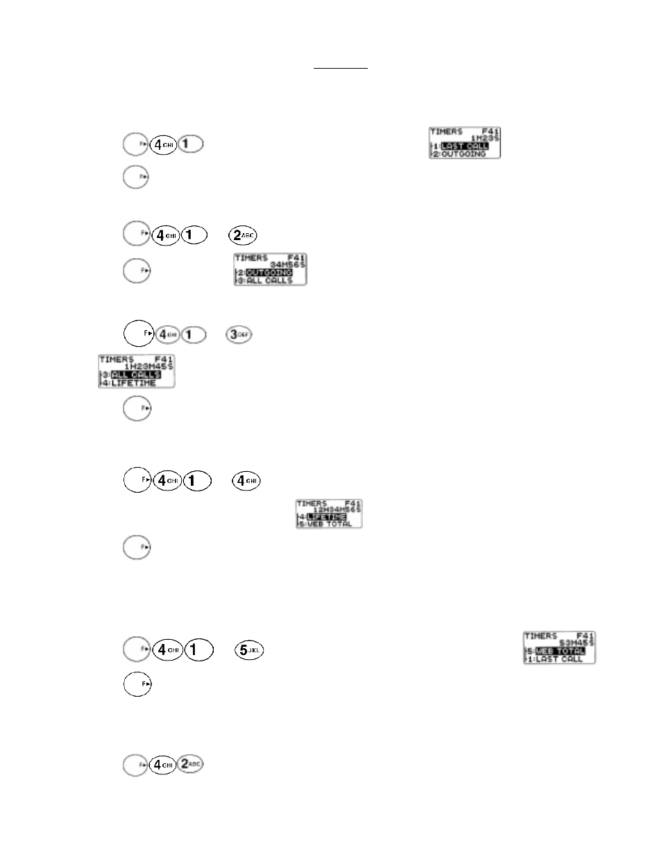 Audiovox CMD-9000 User Manual | Page 41 / 53