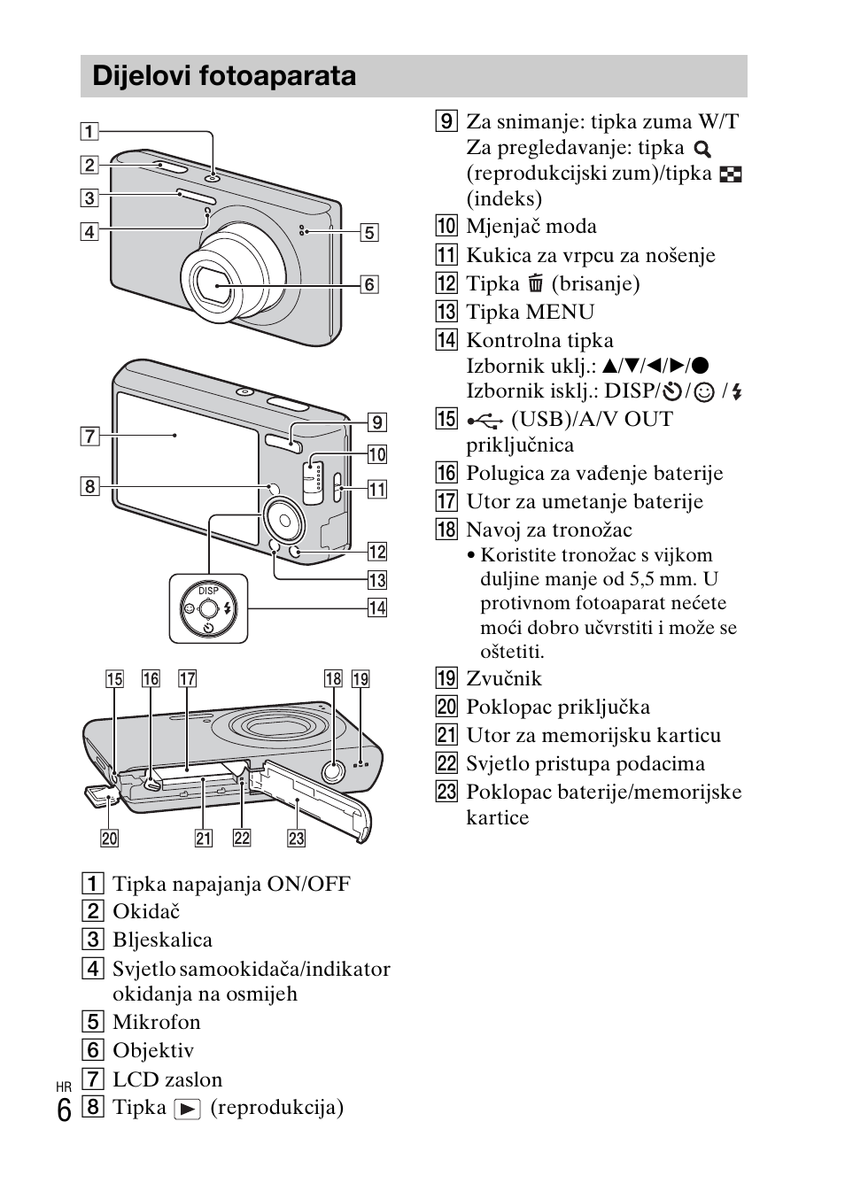 Dijelovi fotoaparata | Sony DSC-W550 User Manual | Page 334 / 427