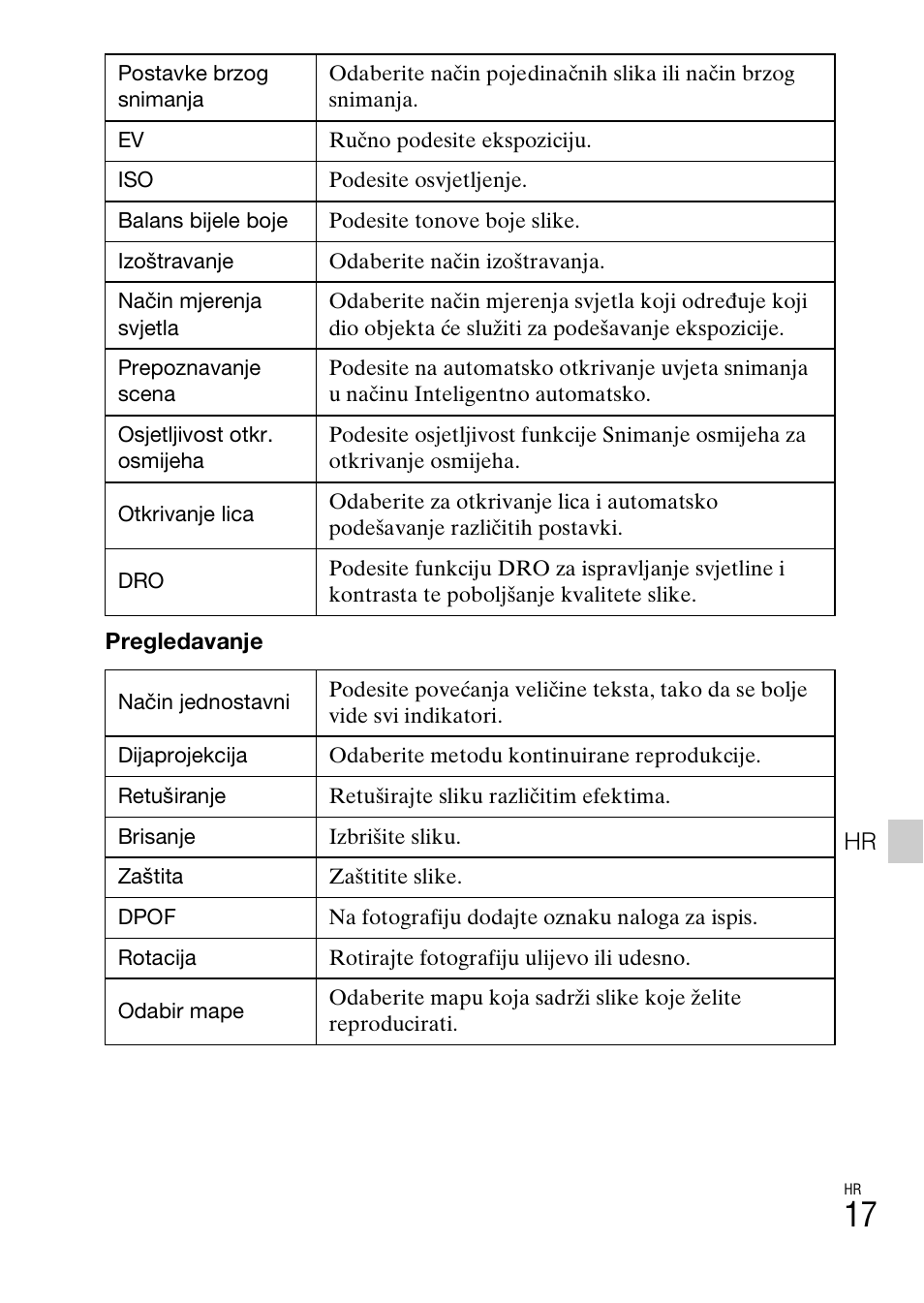 Sony DSC-W550 User Manual | Page 345 / 427