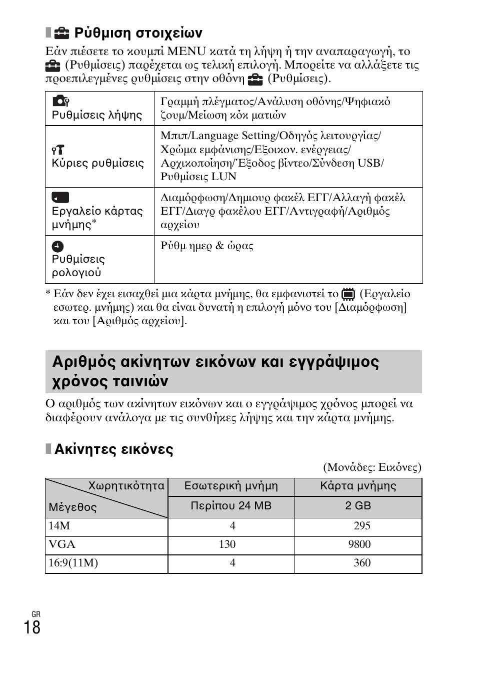 Ρύθμιση στοιχείων, Xακίνητες εικ νες | Sony DSC-W550 User Manual | Page 416 / 427