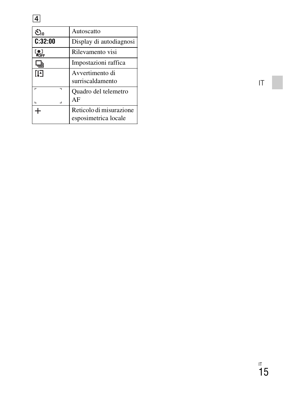 Sony DSC-W550 User Manual | Page 61 / 427