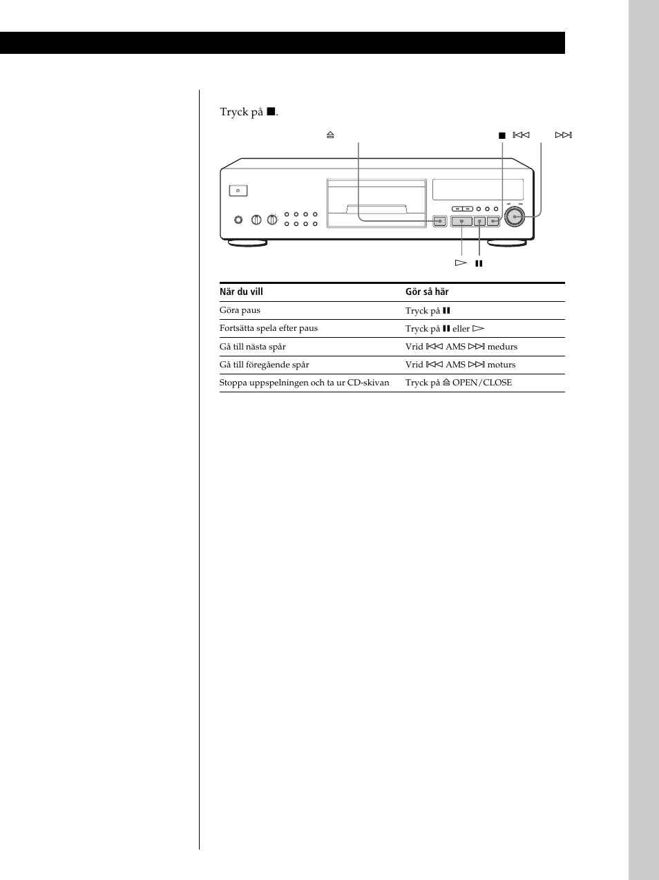 Grundfunktioner, Avbryta uppspelningen, Tryck på p | När du vill, Gör så här | Sony CDP-XB630 User Manual | Page 66 / 104