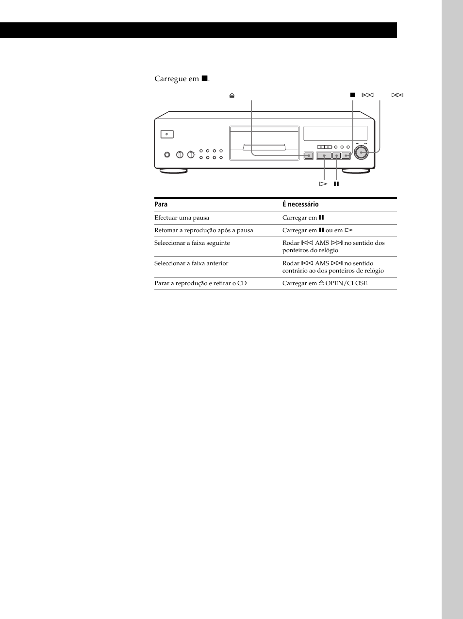 Opera çõ es b á sicas operações básicas, Para parar a reprodução, Carregue em p | Para, É necessário | Sony CDP-XB630 User Manual | Page 86 / 104