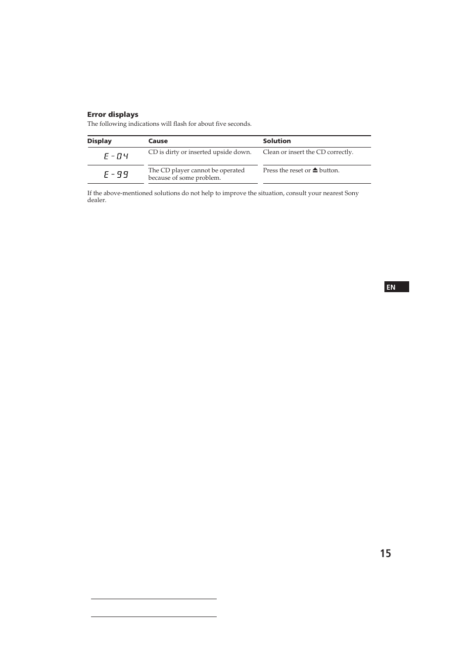 Sony CDX-3002 User Manual | Page 15 / 61