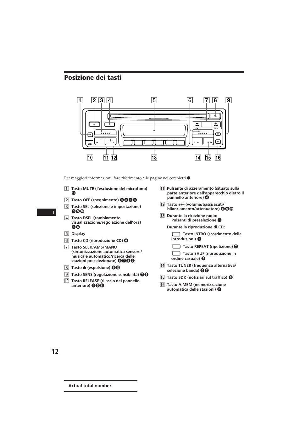 Posizione dei tasti | Sony CDX-3002 User Manual | Page 57 / 61