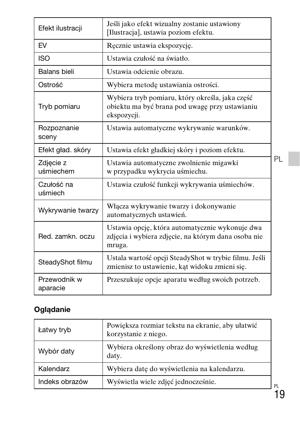 Sony DSC-TX77 User Manual | Page 223 / 551