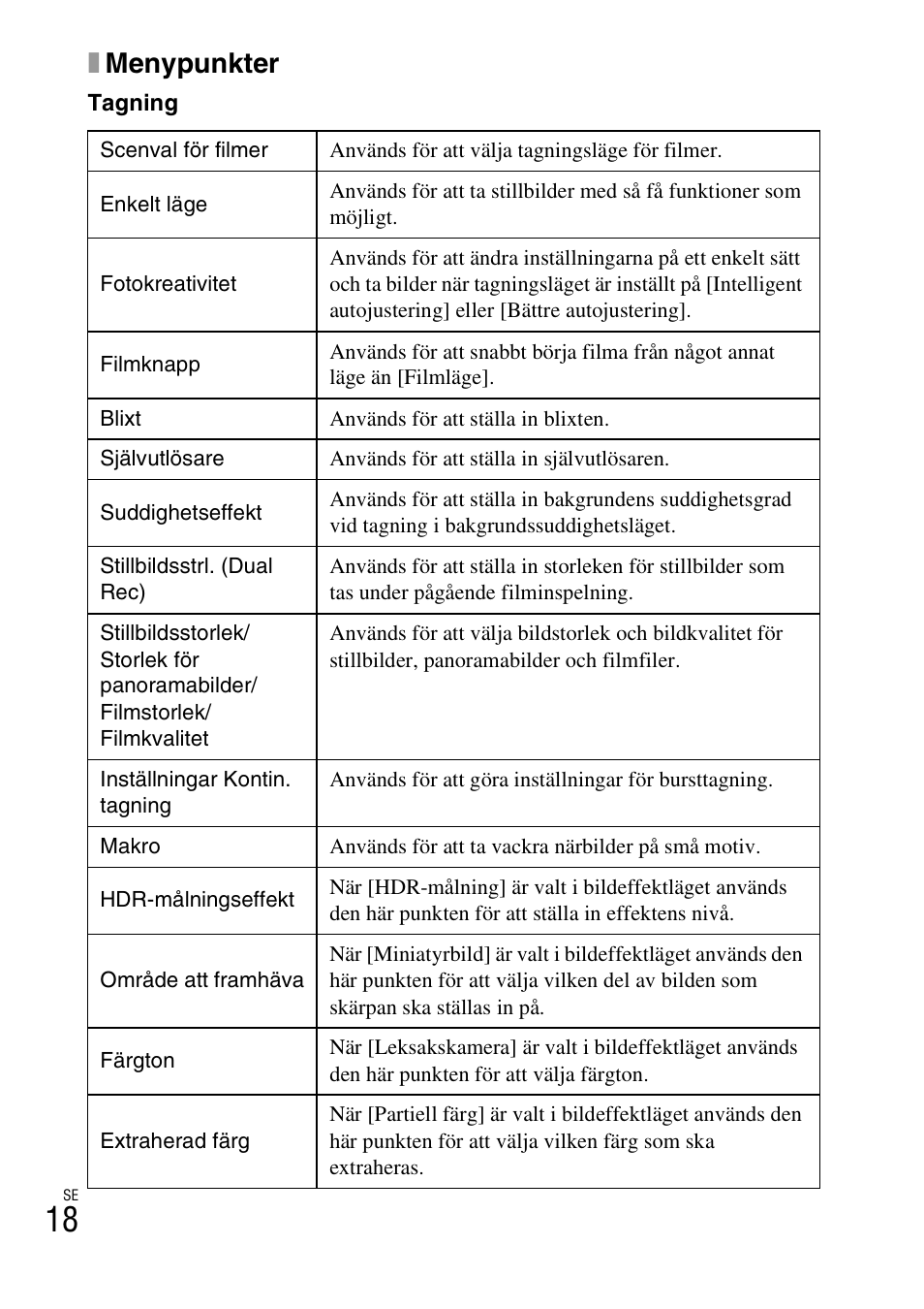 Xmenypunkter | Sony DSC-TX77 User Manual | Page 336 / 551