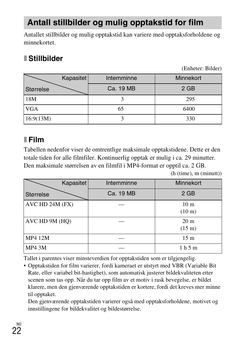 Antall stillbilder og mulig opptakstid for film, Xstillbilder, Xfilm | Sony DSC-TX77 User Manual | Page 396 / 551