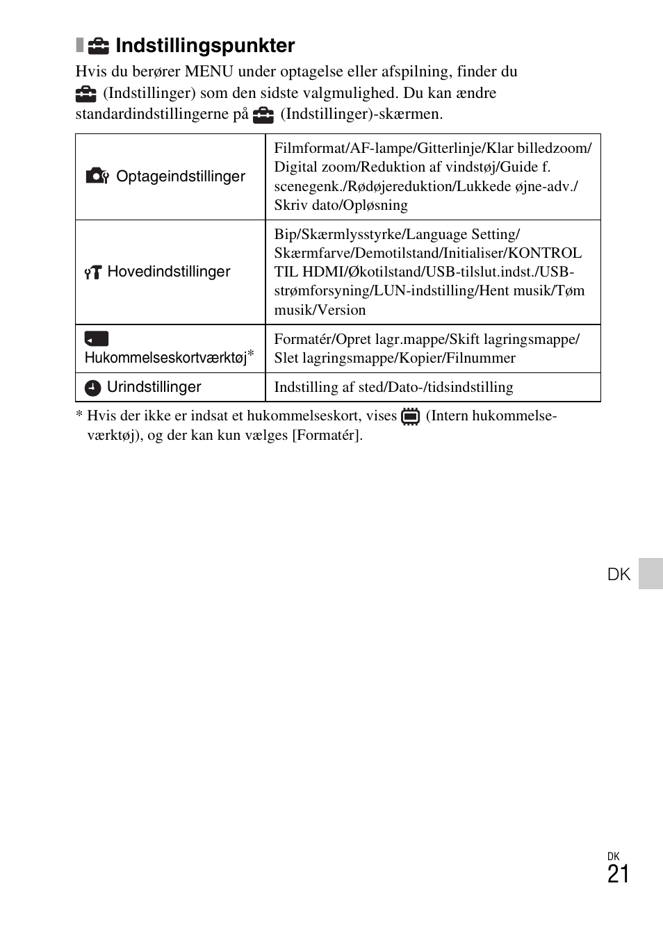Indstillingspunkter | Sony DSC-TX77 User Manual | Page 423 / 551