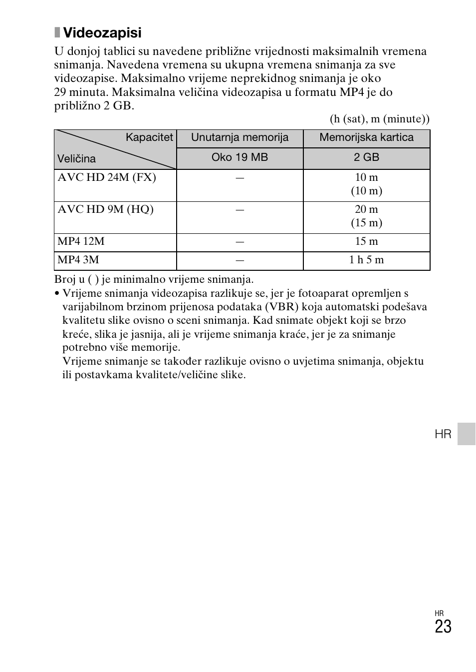 Xvideozapisi | Sony DSC-TX77 User Manual | Page 453 / 551