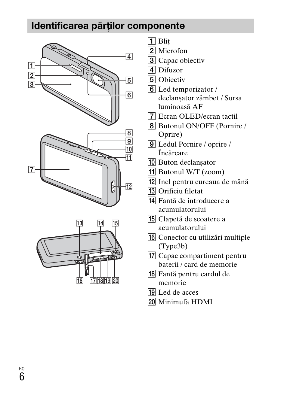 Identificarea părţilor componente | Sony DSC-TX77 User Manual | Page 464 / 551