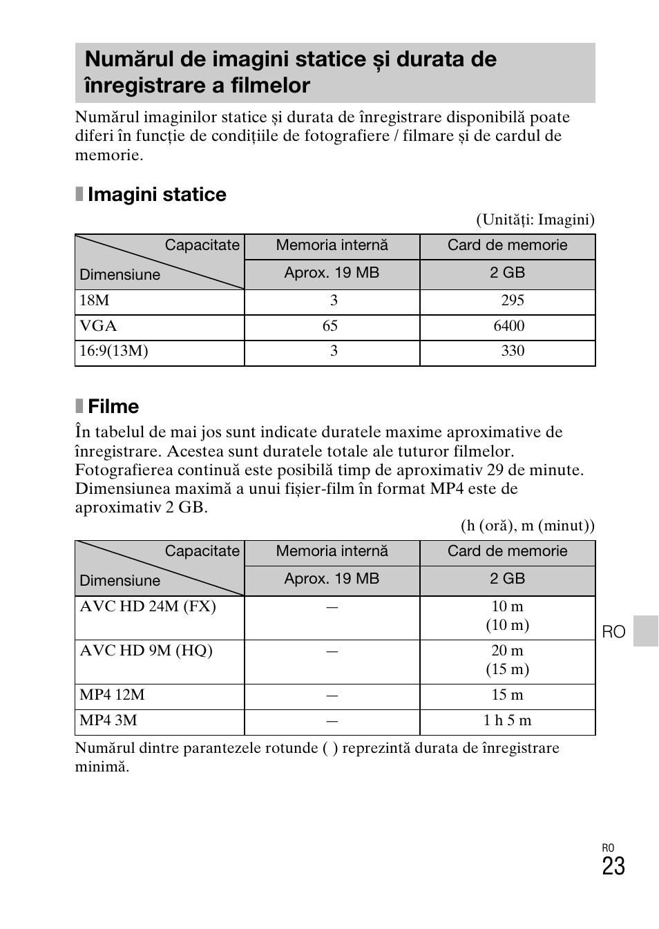 Ximagini statice, Xfilme | Sony DSC-TX77 User Manual | Page 481 / 551