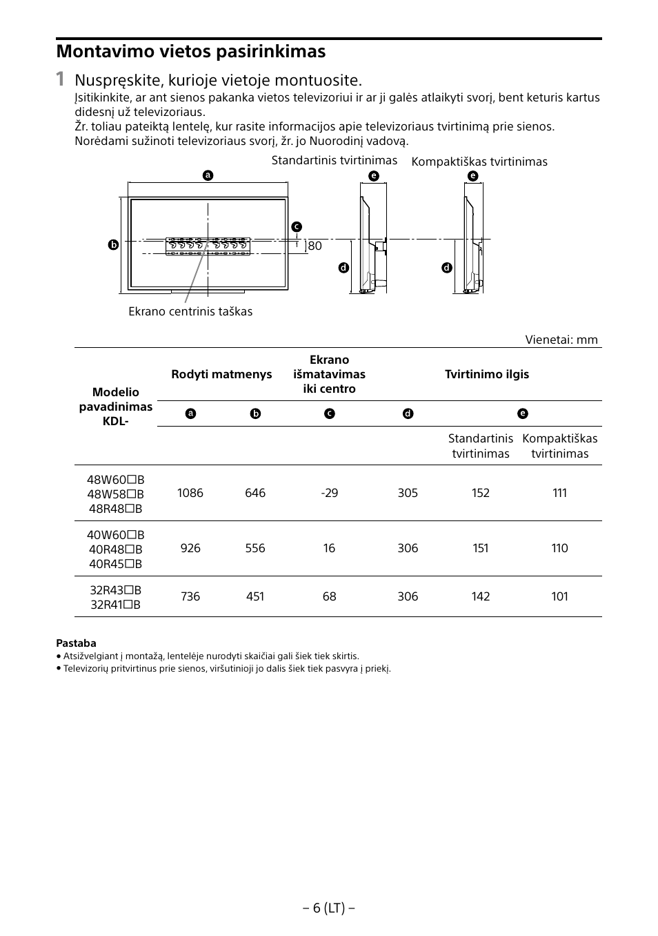 Montavimo vietos pasirinkimas, Nuspręskite, kurioje vietoje montuosite | Sony KDL-40R453B User Manual | Page 260 / 321