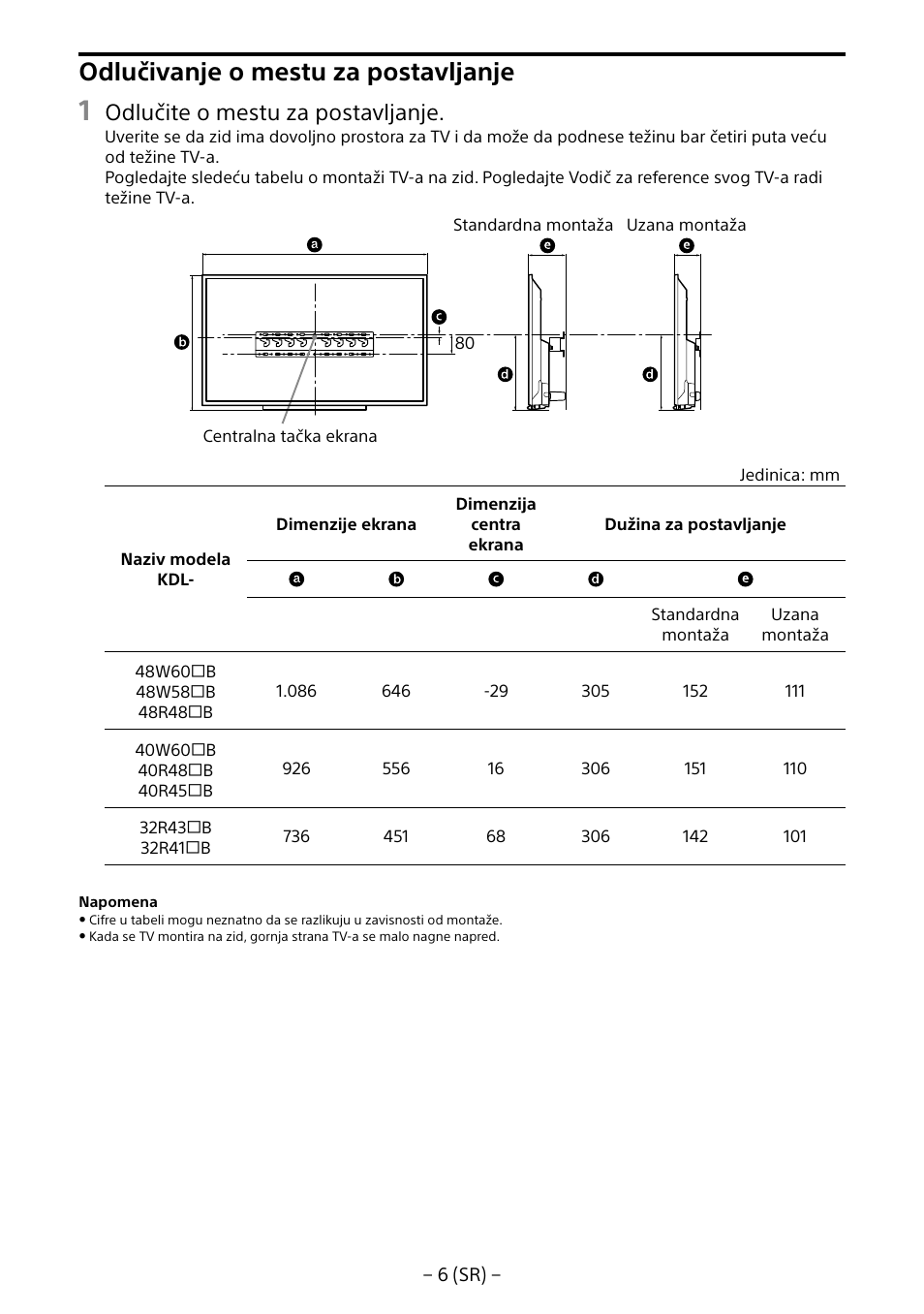 Odlučivanje o mestu za postavljanje, Odlučite o mestu za postavljanje | Sony KDL-40R453B User Manual | Page 304 / 321