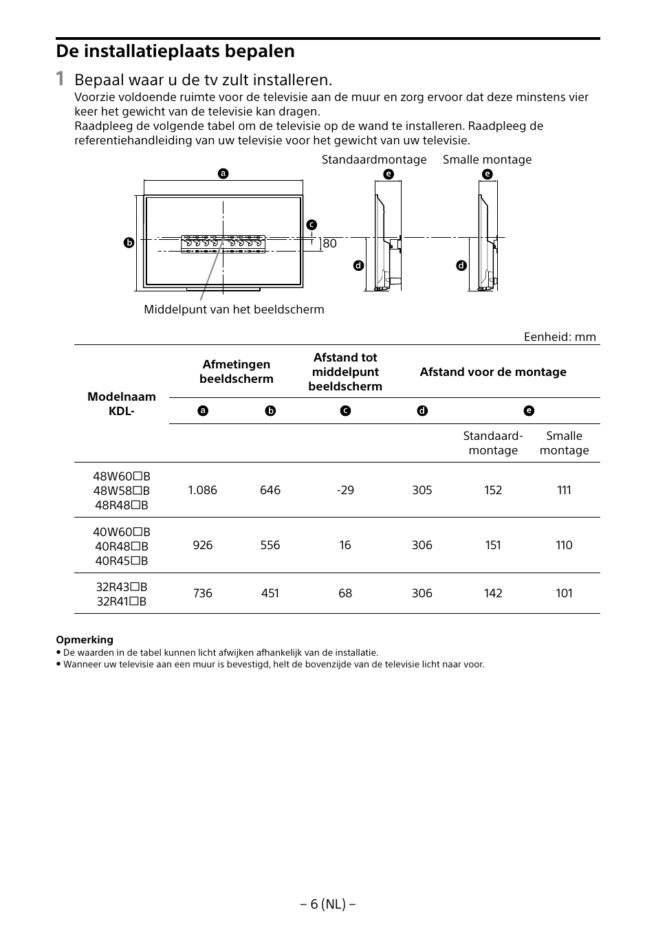 De installatieplaats bepalen, Bepaal waar u de tv zult installeren | Sony KDL-40R453B User Manual | Page 50 / 321
