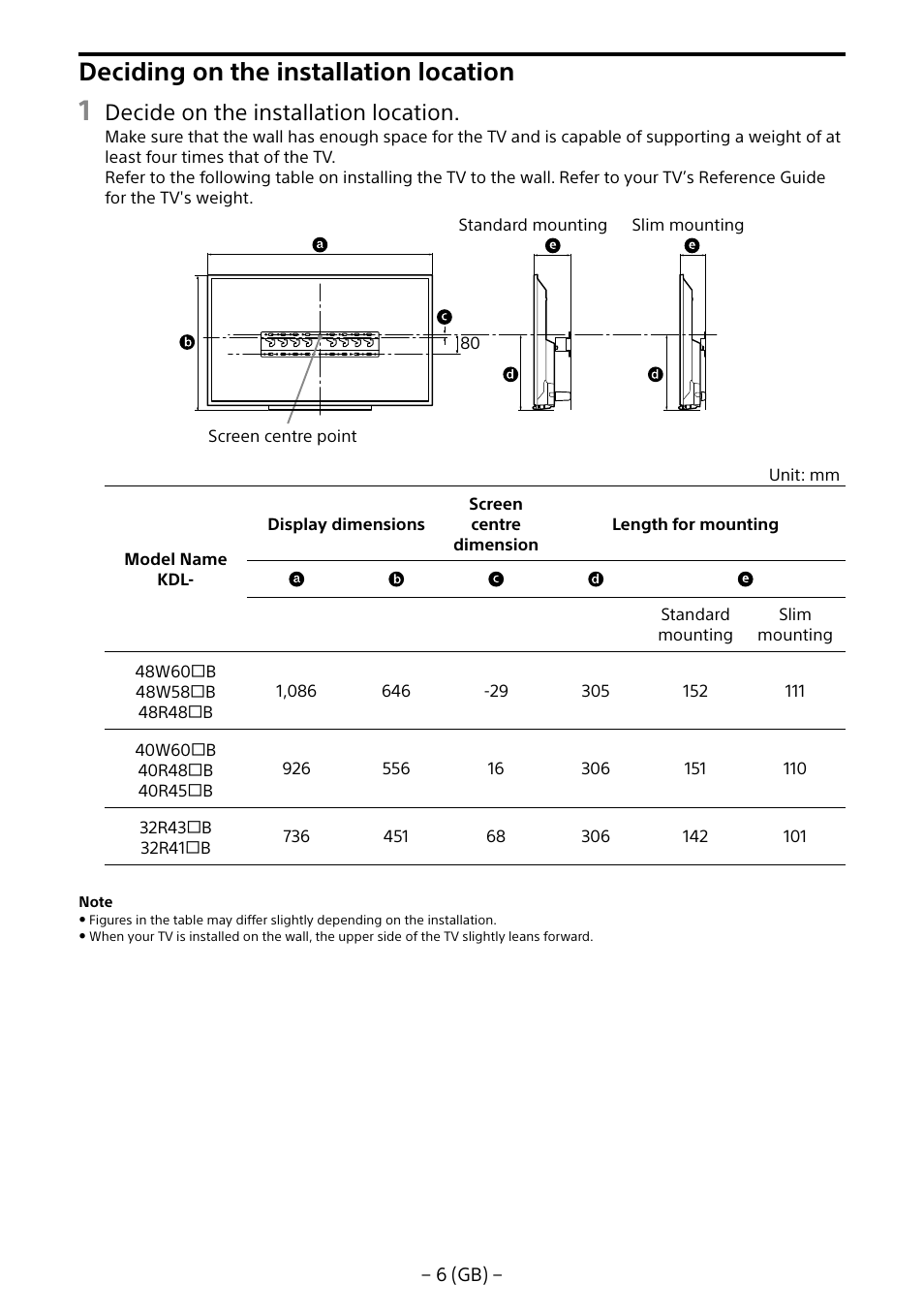 Deciding on the installation location, Decide on the installation location | Sony KDL-40R453B User Manual | Page 6 / 321