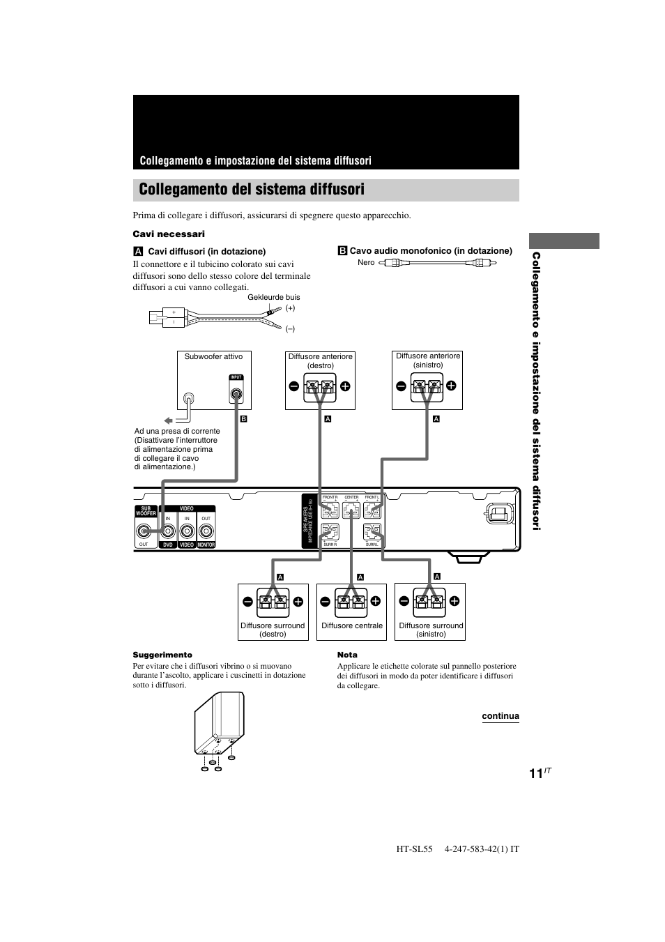 Collegamento del sistema diffusori, Ee e e, Collegamento e impostazione del sistema diffusori | Sony HT-SL40 User Manual | Page 140 / 216