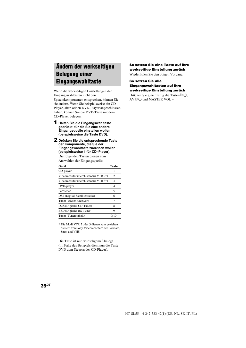Sony HT-SL40 User Manual | Page 36 / 216