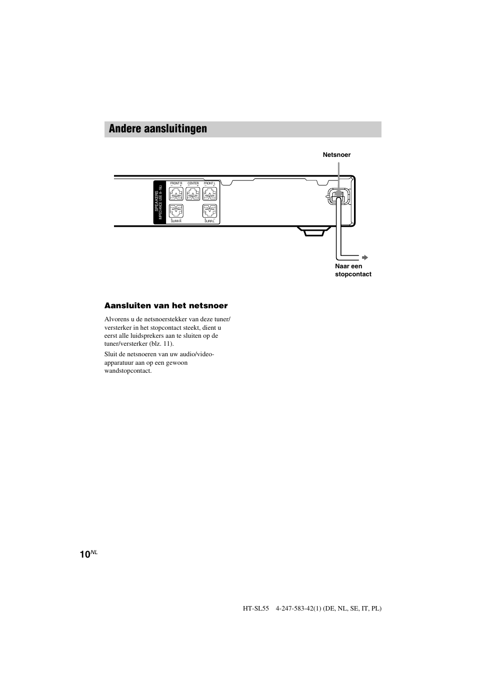 Andere aansluitingen, Aansluiten van het netsnoer | Sony HT-SL40 User Manual | Page 53 / 216