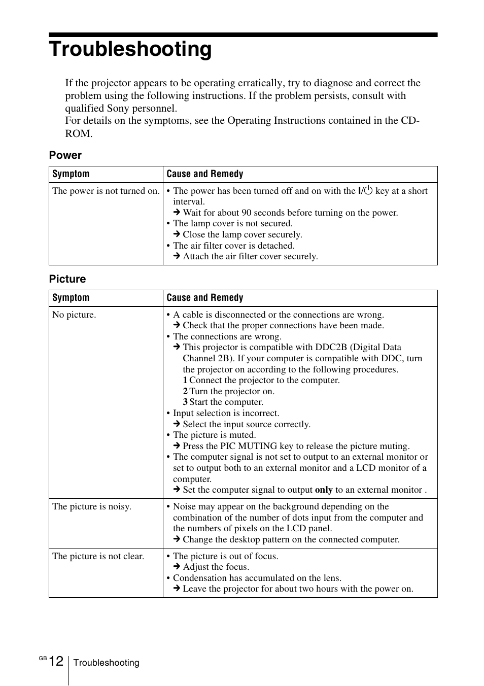 Troubleshooting | Sony VPL-EW5 User Manual | Page 28 / 107