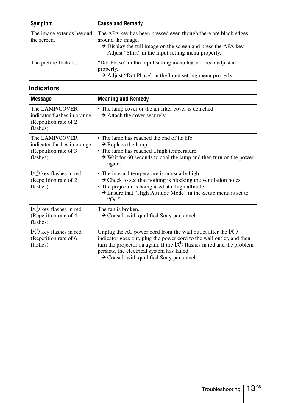 Sony VPL-EW5 User Manual | Page 29 / 107