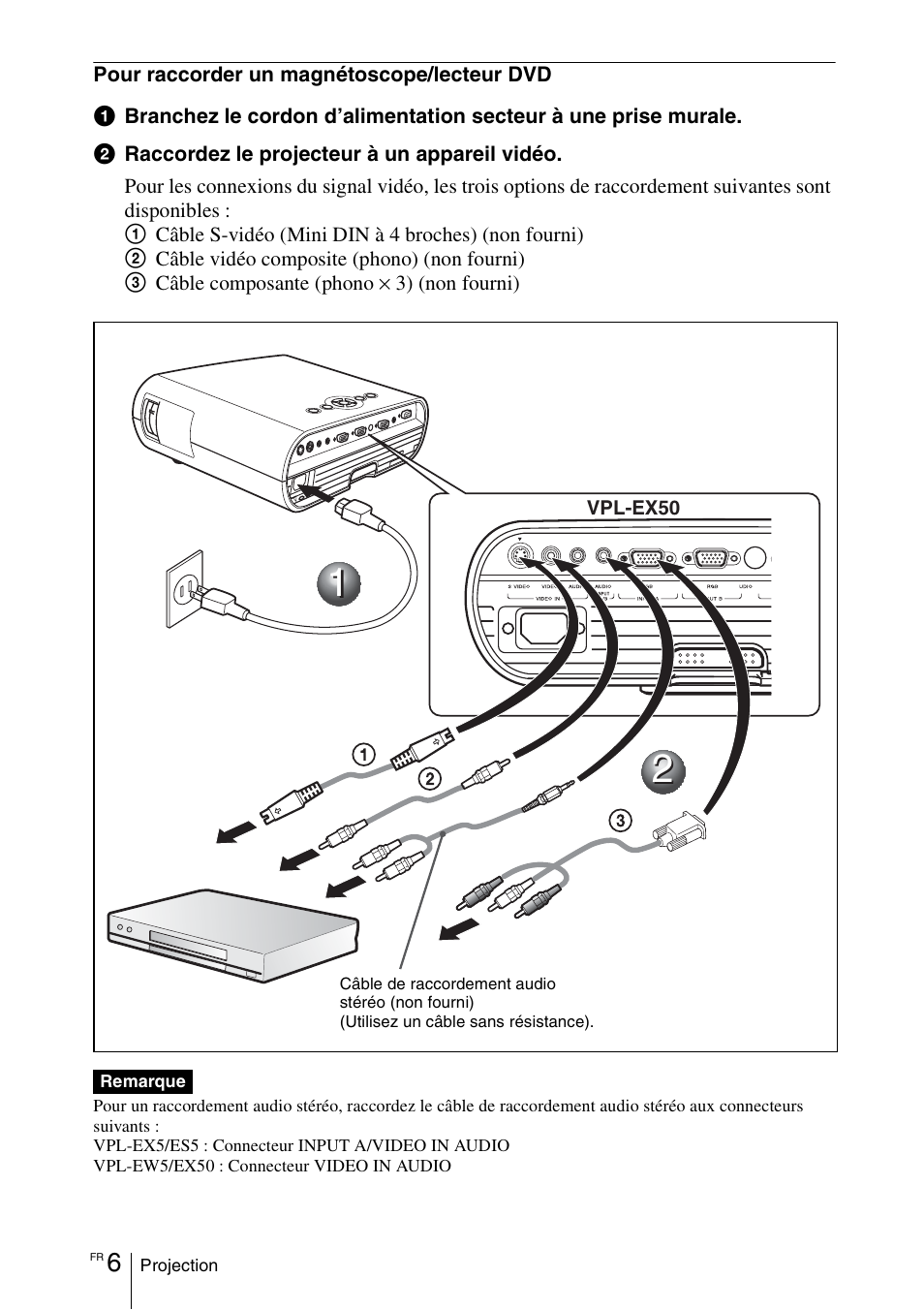 Sony VPL-EW5 User Manual | Page 36 / 107