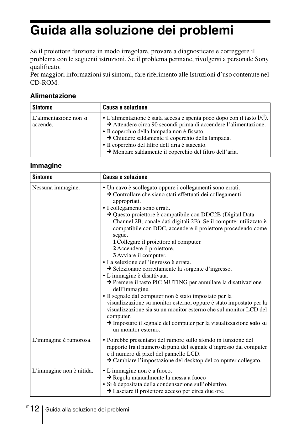 Guida alla soluzione dei problemi | Sony VPL-EW5 User Manual | Page 88 / 107