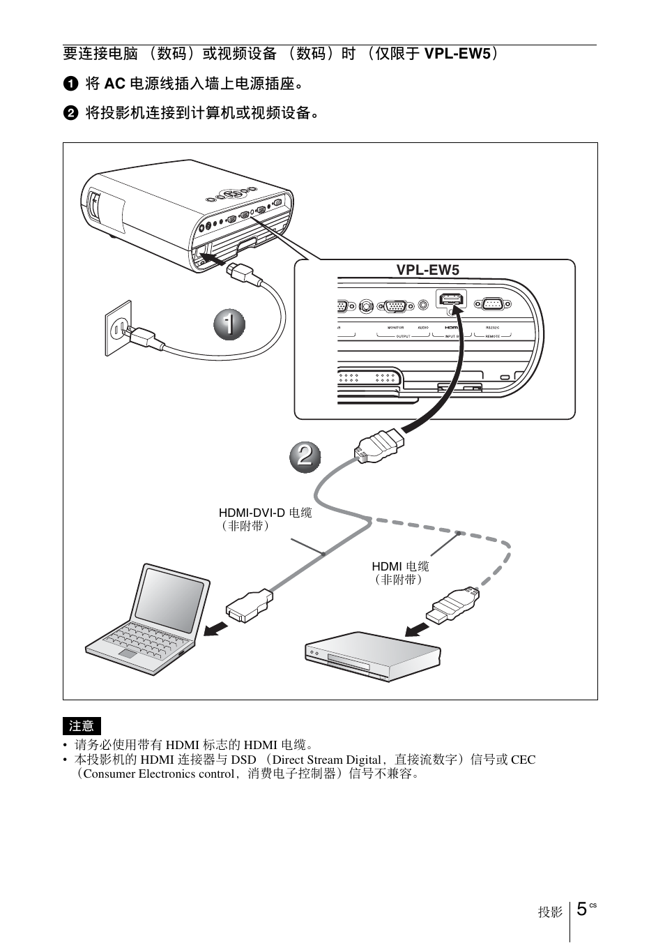 Sony VPL-EW5 User Manual | Page 95 / 107