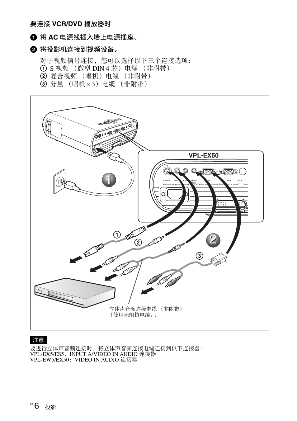 Sony VPL-EW5 User Manual | Page 96 / 107