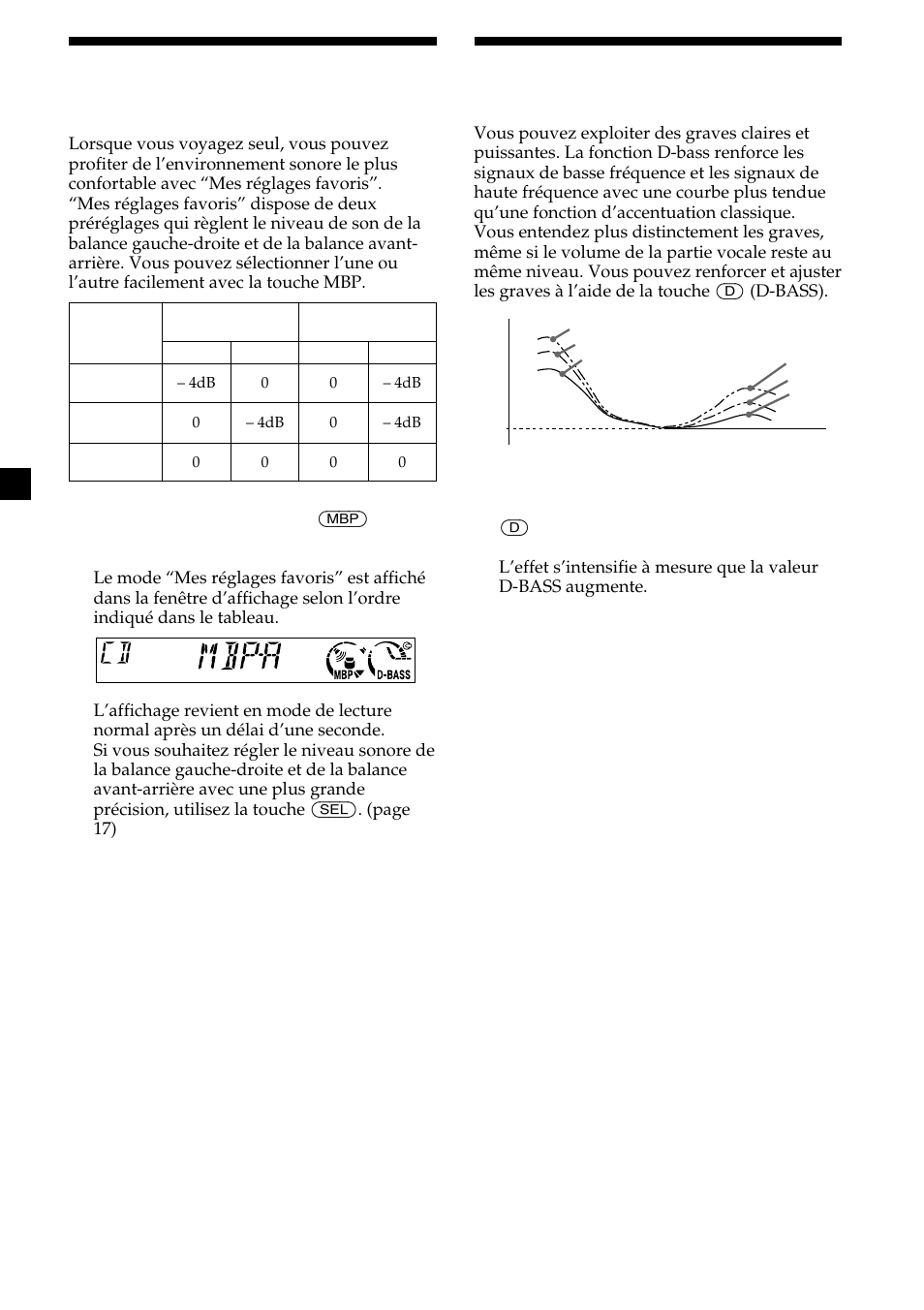 18 renforcement des graves, Sélection des réglages favoris, D-bass | Mes réglages favoris (mbp) | Sony CDX-L410 User Manual | Page 62 / 112