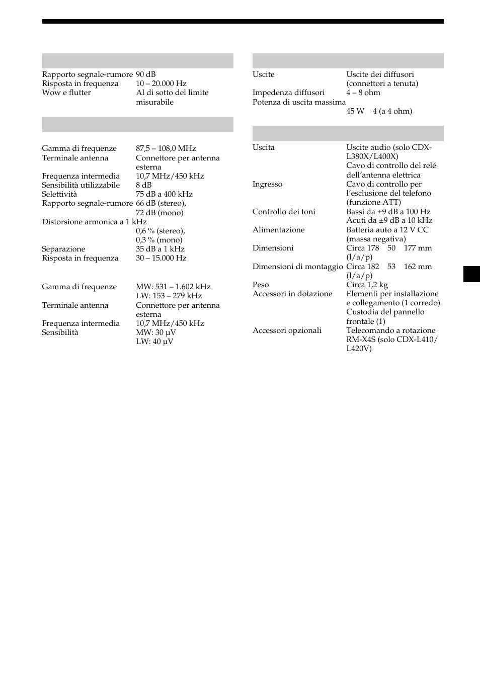 21 caratteristiche tecniche, Lettore cd, Sintonizzatore | Amplificatore di potenza, Caratteristiche generali | Sony CDX-L410 User Manual | Page 87 / 112