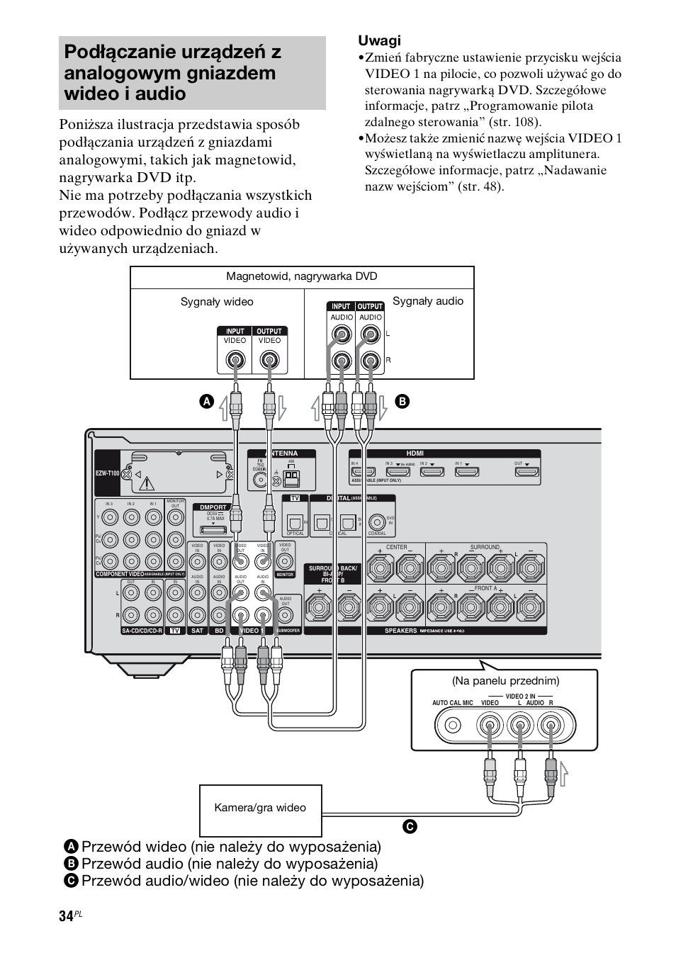 Magnetowid, nagrywarka dvd, Sygnały audio sygnały wideo, Na panelu przednim) kamera/gra wideo | Sony STR-DH800 User Manual | Page 156 / 252