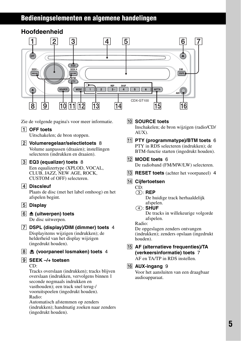 Bedieningselementen en algemene handelingen, Hoofdeenheid | Sony CDX-GT100 User Manual | Page 59 / 72