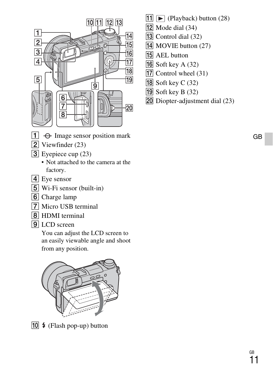 Sony NEX-6L User Manual | Page 11 / 627