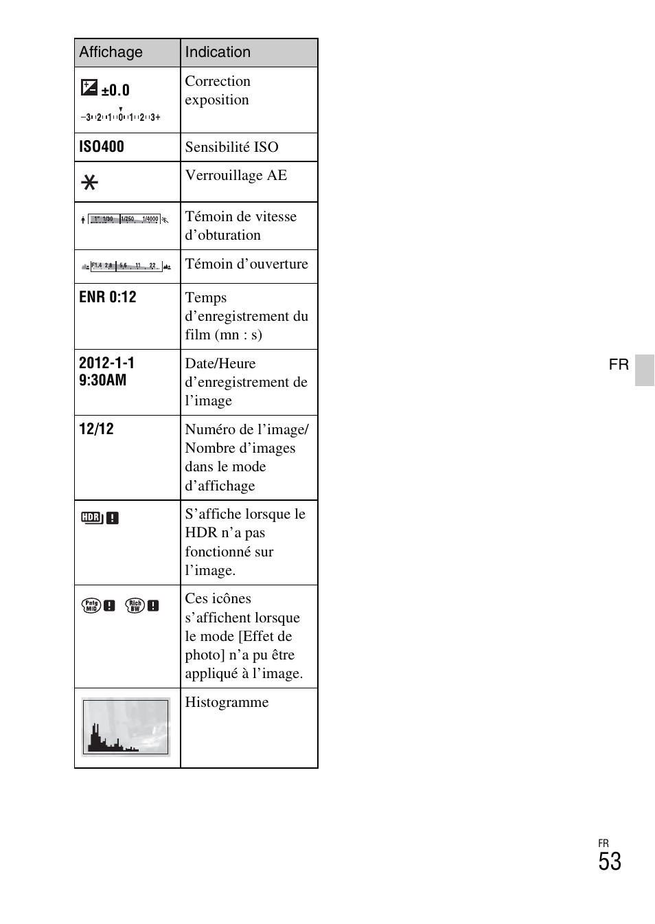 Sony NEX-6L User Manual | Page 115 / 627