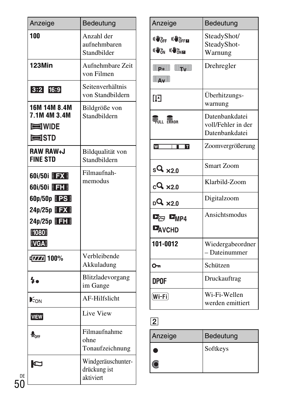 Sony NEX-6L User Manual | Page 178 / 627