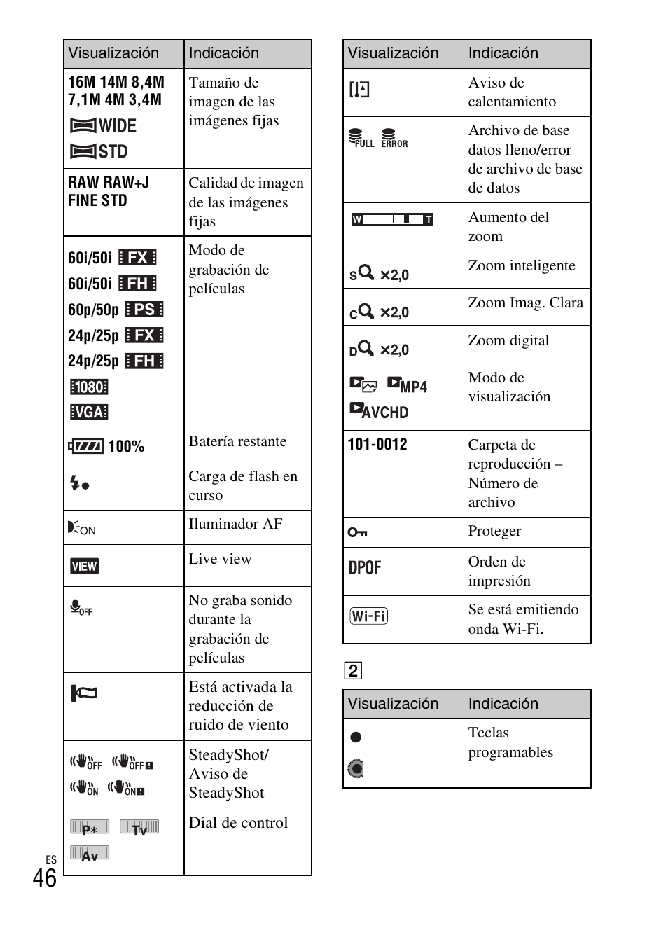 Sony NEX-6L User Manual | Page 238 / 627