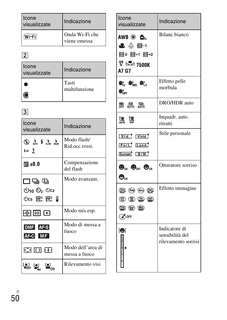 Sony NEX-6L User Manual | Page 302 / 627