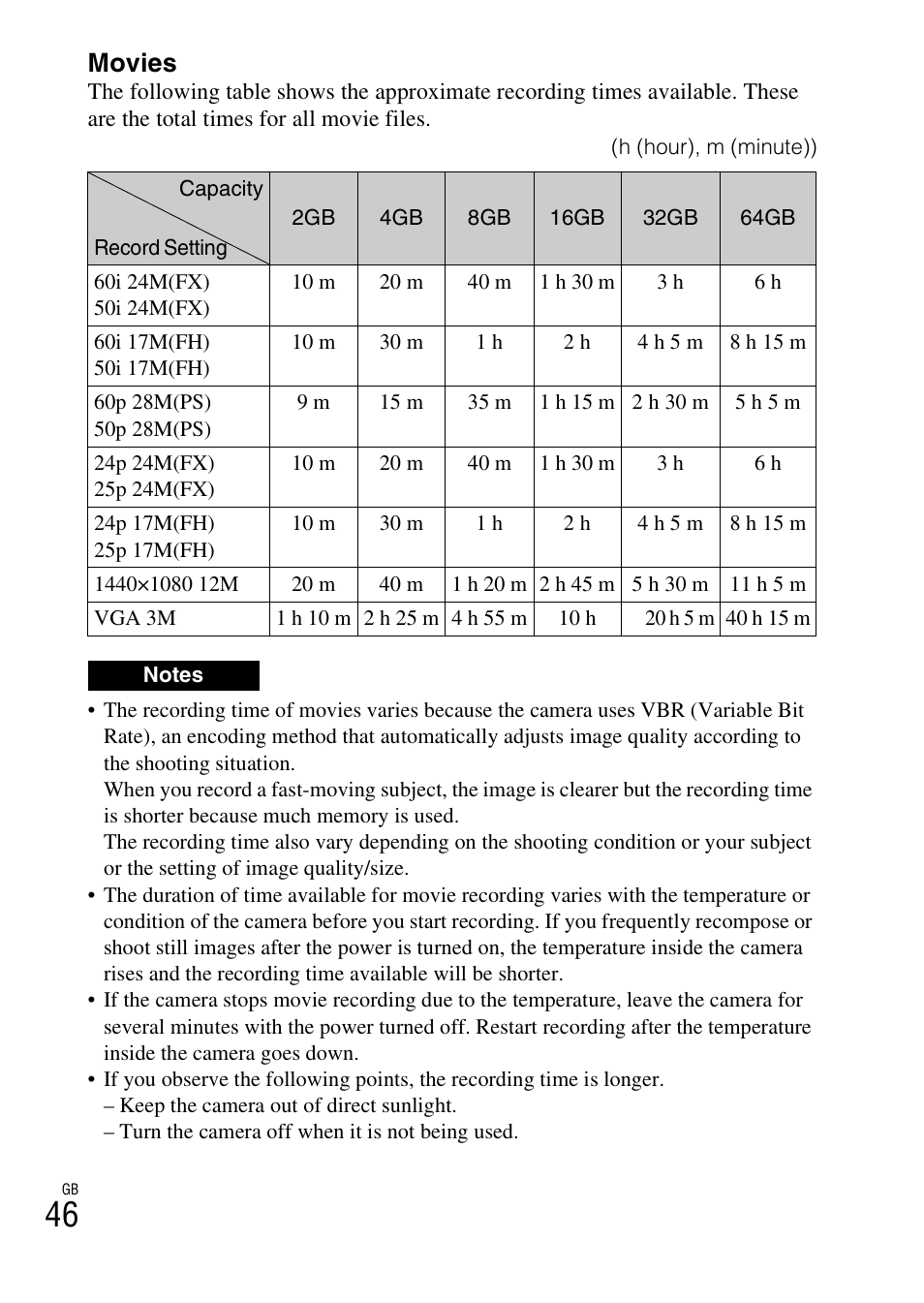 Movies | Sony NEX-6L User Manual | Page 46 / 627