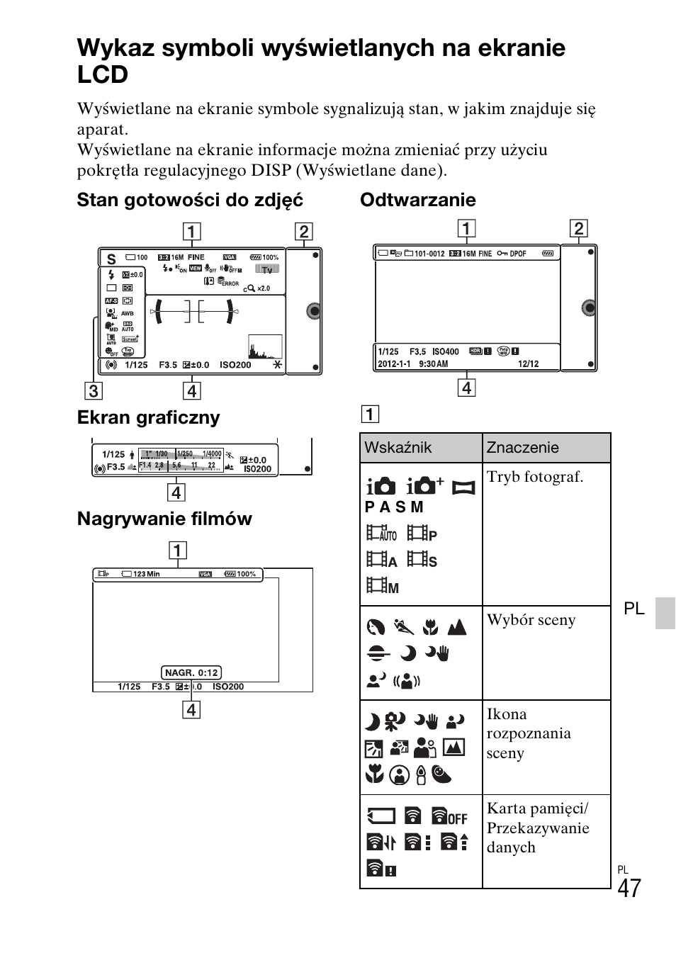 Wykaz symboli wyświetlanych na ekranie lcd | Sony NEX-6L User Manual | Page 485 / 627