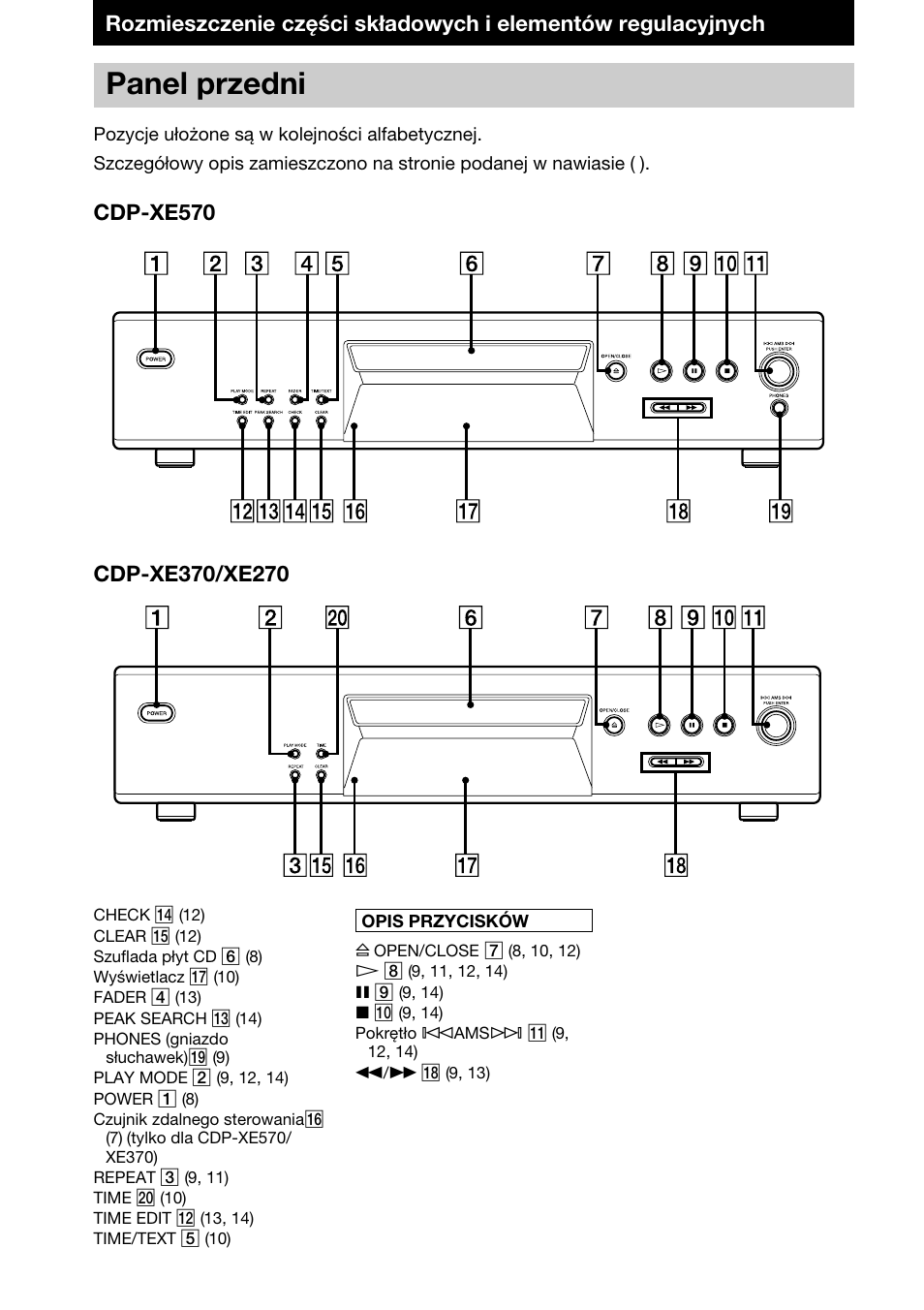 Panel przedni | Sony CDP-XE370 User Manual | Page 94 / 108